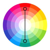 Color wheel showing complementary color scheme