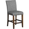 Picture of Grey Linen 24" Barstool