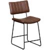 Picture of 24" Fully Welded Barstool