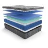 Sealy_PosturepedicPlus_Spring_20SEPLS3_Queen_EPT_Medium_CGIExp_4k_32bit_2020_1103_5x7.jpg