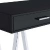 Picture of Vivid Black Writing Desk