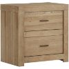 Picture of Modern Loft Nightstand