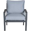 Picture of Le Havre Gray Lounge Chair