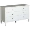 Picture of Cerea Dresser Table in White