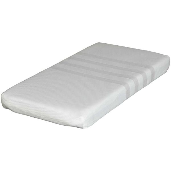 Picture for category Crib Mattress2